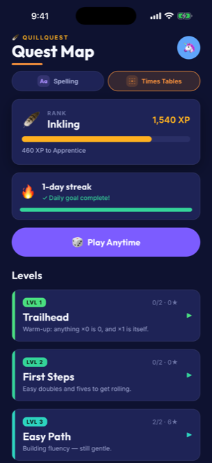 The QuillQuest quest map, showing rank, streak and levels